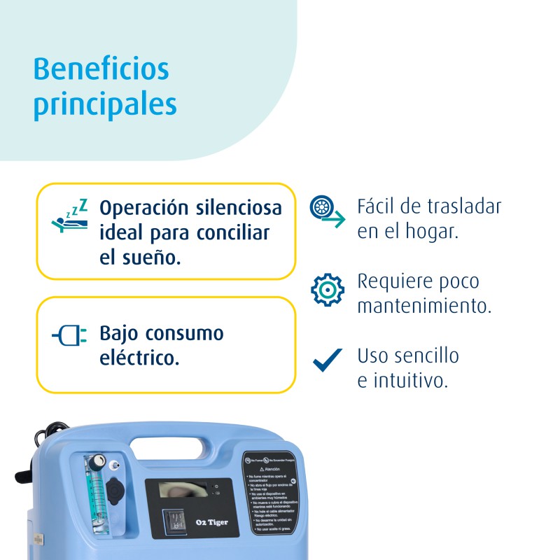 Sysmed Mp50 Concentrador de oxígeno 5 LPM Sysmed M50 | Tienda Medigas